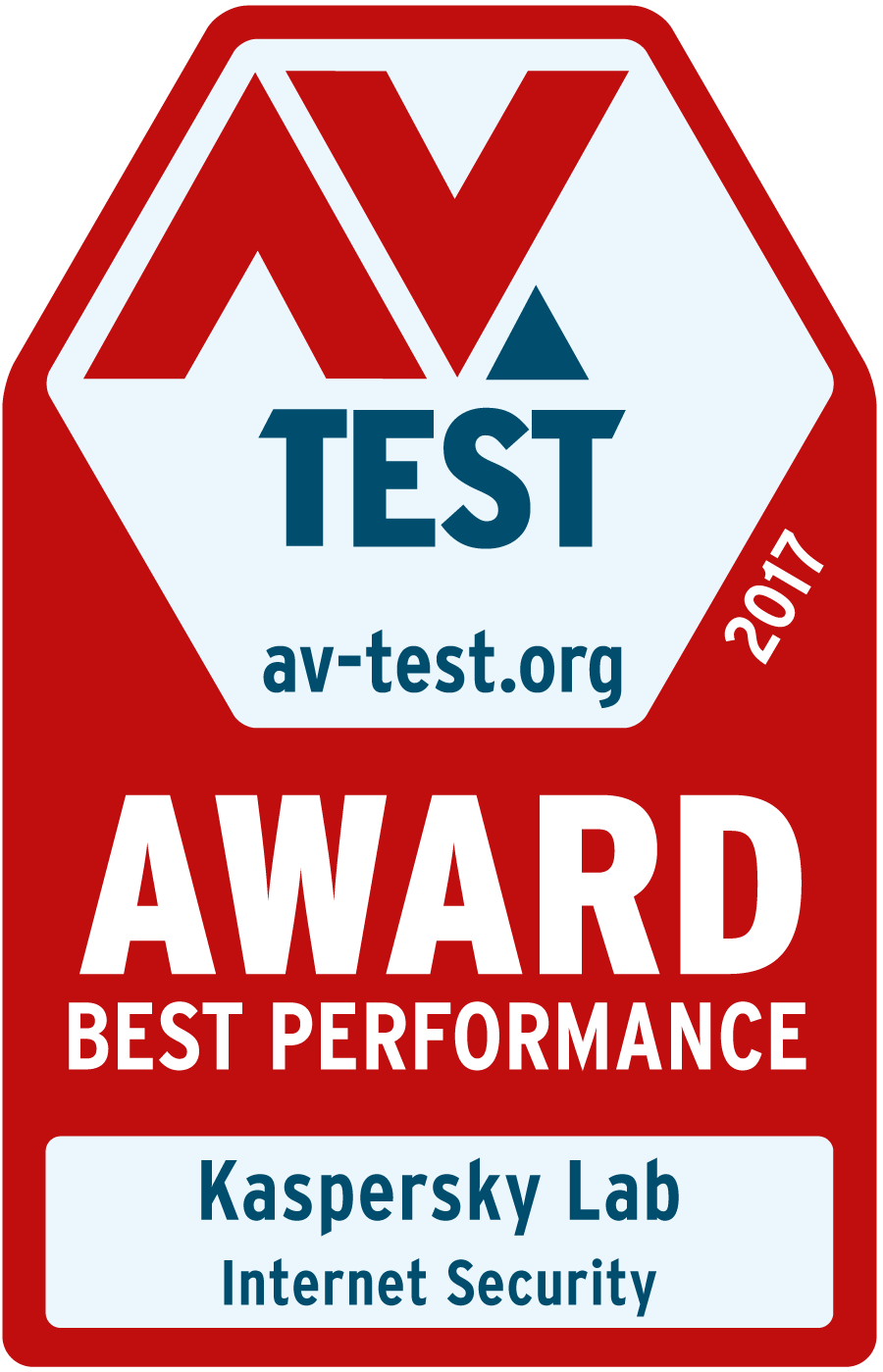 AV-Test Award: Best Performance 2015